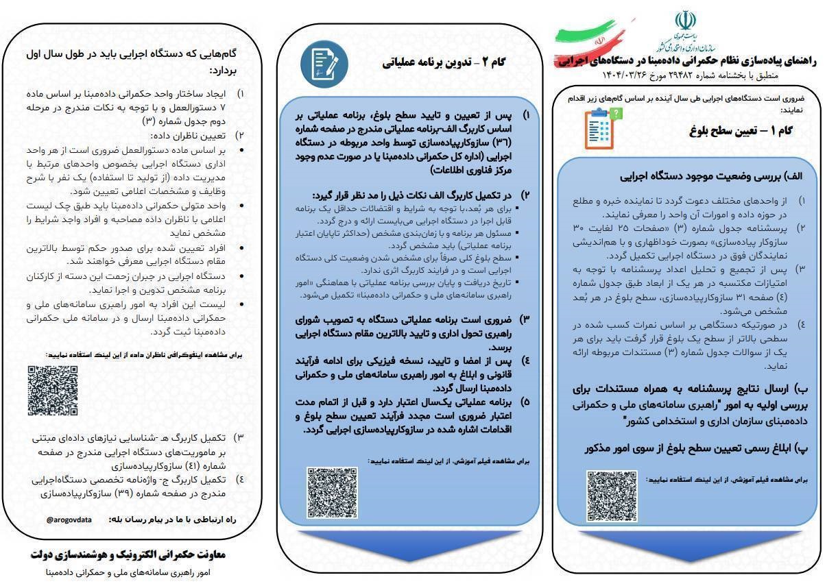 حکمرا=نی.jpg